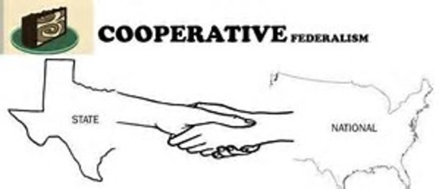 Cooperative Federalism (1930s-1970s)