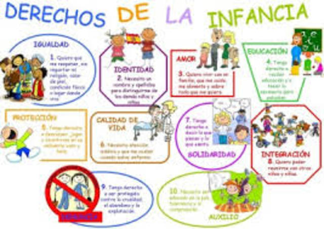 LA INFANCIA (UNICEF)