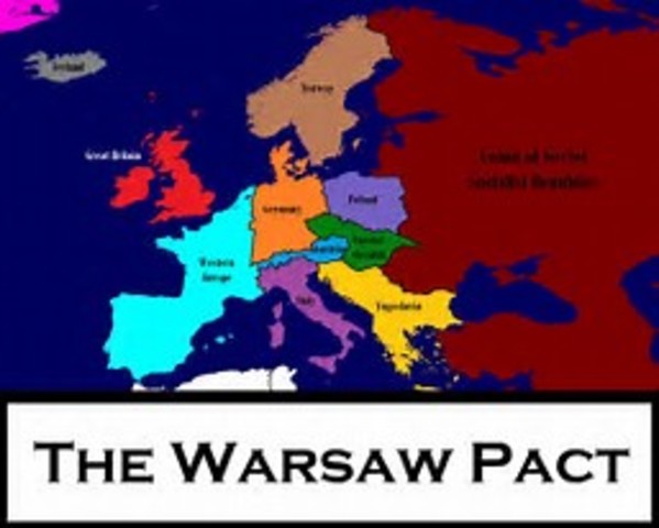 Warshaw Pact