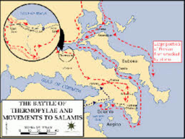 Battle of Thermopylae