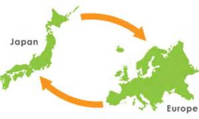 Europe and Japan achieve dynamic economic growth