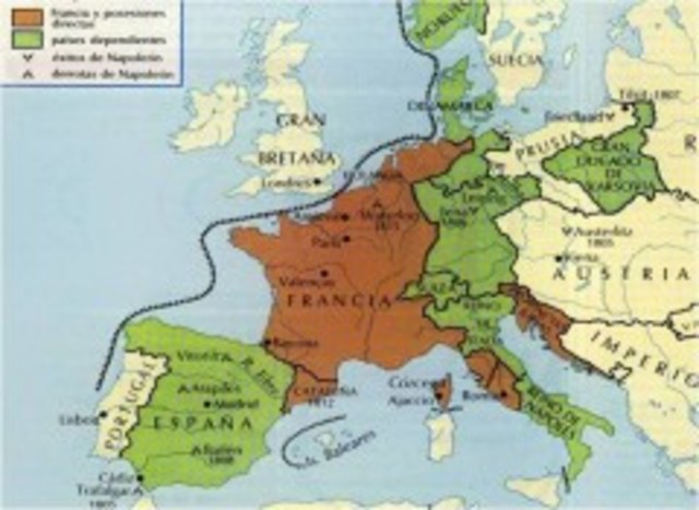 IL BLOCCO CONTINENTALE