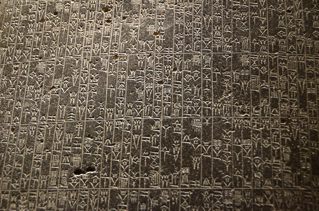 Hammurabi's Code