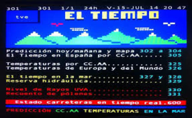 Origen del Teletexto