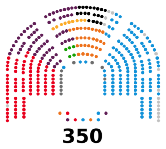 Publica el Código Federal Electoral