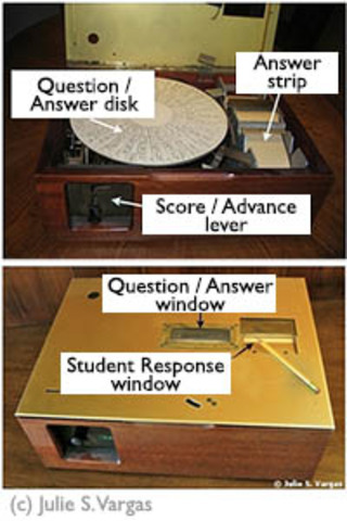 Problem Cylinder Invented