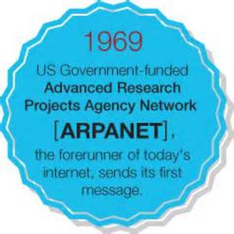 ARPANET