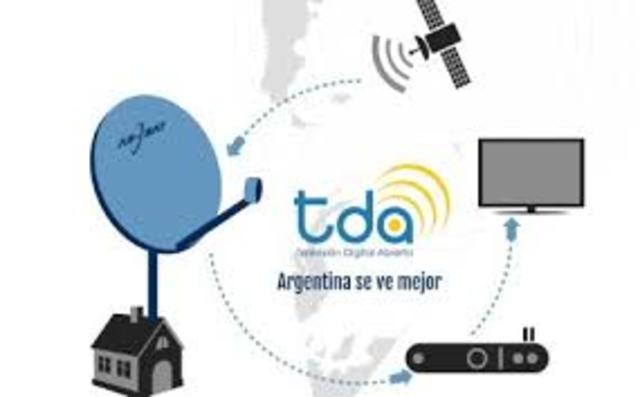 TELEVISIÓN DIGITAL ABIERTA EN ARGENTINA