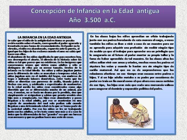 Concepción de Infancia en la Edad  antigua