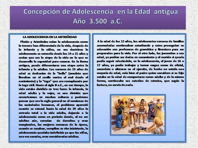 Concepción de Adolescencia  en la Edad  antigua