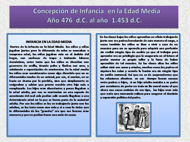 Concepción de Infancia  en la Edad Media