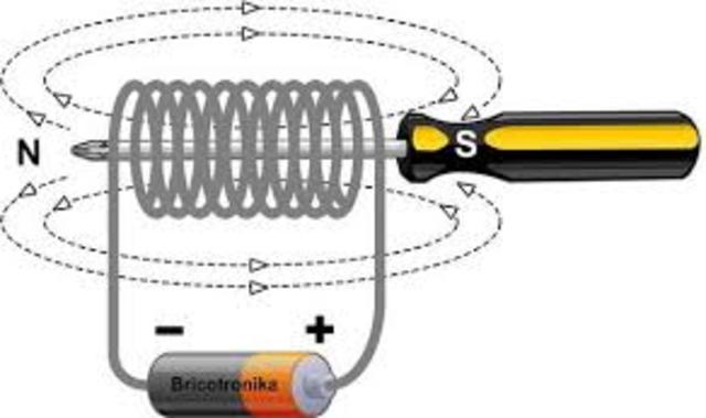 William Sturgeon, electroimán
