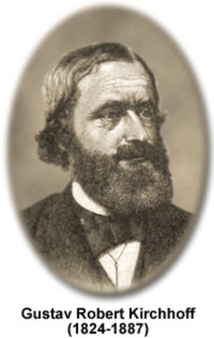 Gustav Kirchoff