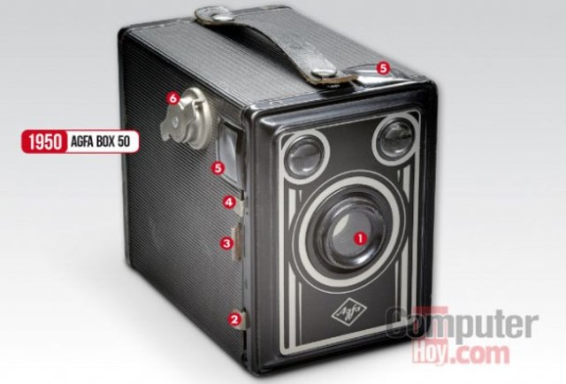 Aparició primera càmera compacta