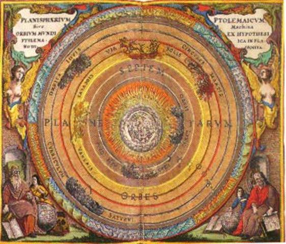 Creation of the Ptolemaic Model
