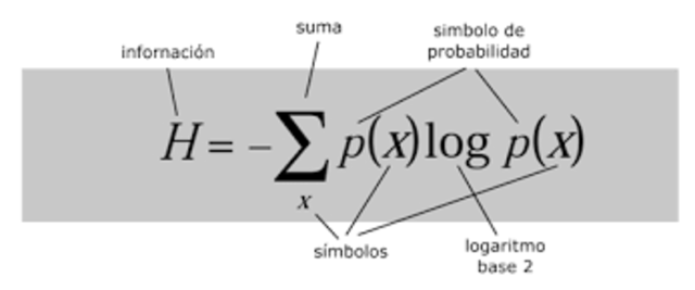 Sistemas matemáticos