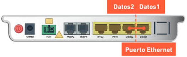 Nuestra primera conexión a Internet