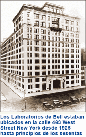 Bell Labs. Reconocimiento de dígitos aislados mono locutor.