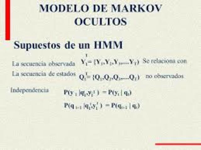 modelos ocultos