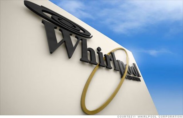 WHIRLPOOL CORP