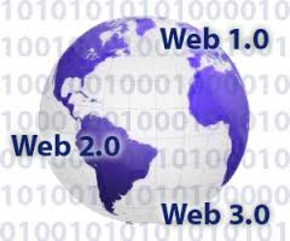 Evolución de la WEB