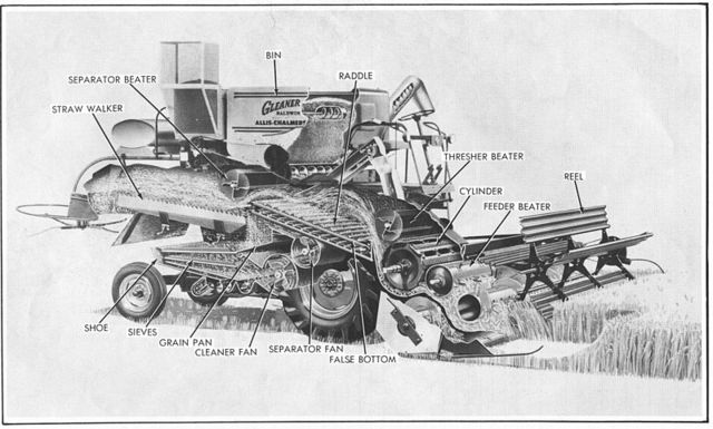 The Gleaning Manufacturing Company