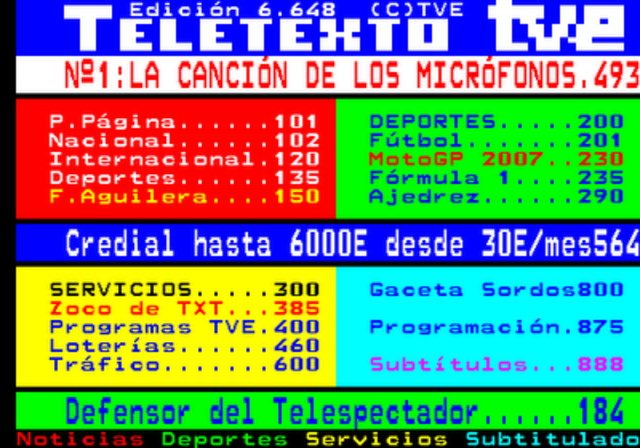TELEVISOR CON TELETEXTO.