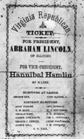 Lincoln’s Election of 1860