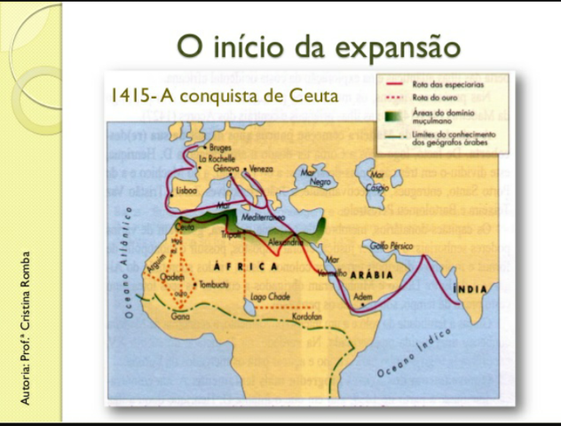 Conquista de Ceuta e início da expansão marítima portuguesa