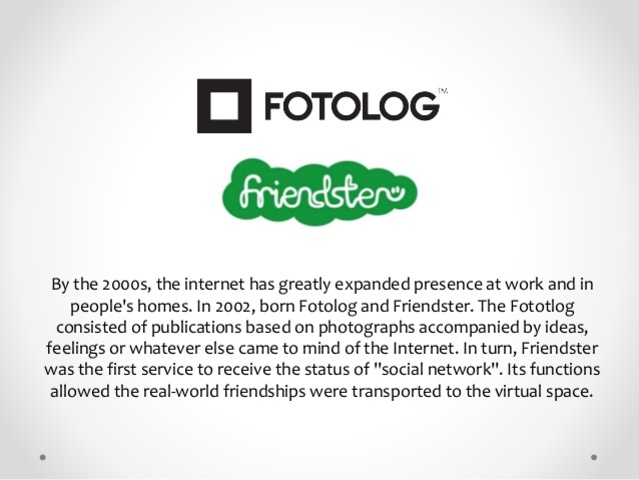 Fotolog e o Friendster