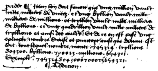 Los  números negativos