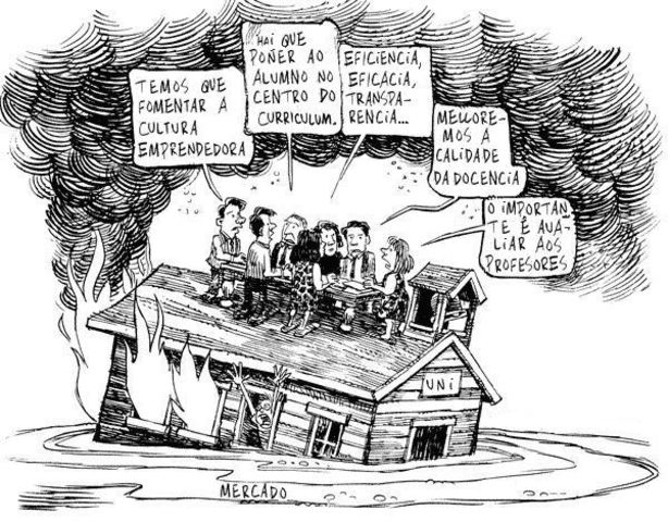 Noción de Educación