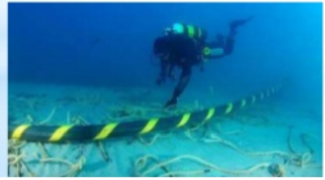 Cable Submarino