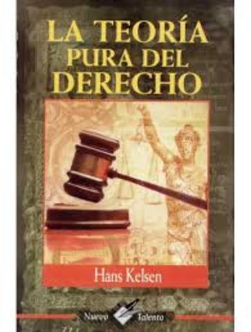 Teoría del derecho.