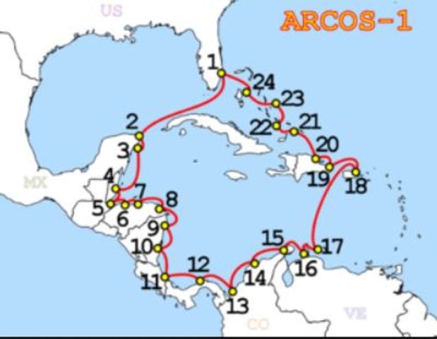 Honduras se conecta así