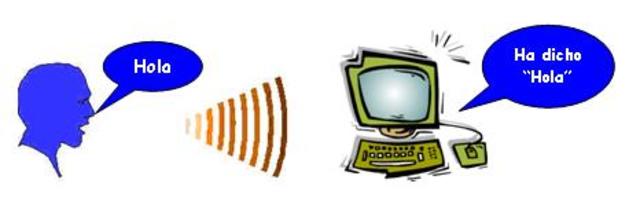 VIDEO JUEGO CON SINTETIS DE VOZ