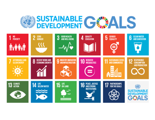 2030 Agenda for Sustainable Development - SDG