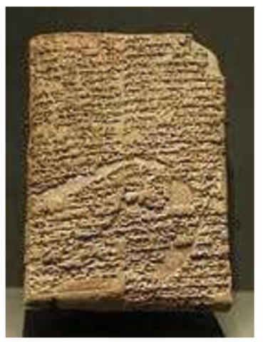 Hammurabi's Code