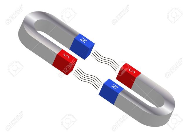Los chinos descubren la atracción magnética
