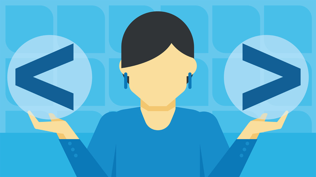 Organizacion de grupos en HTML