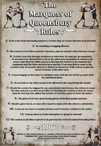 Marquess of Queensberry Rules