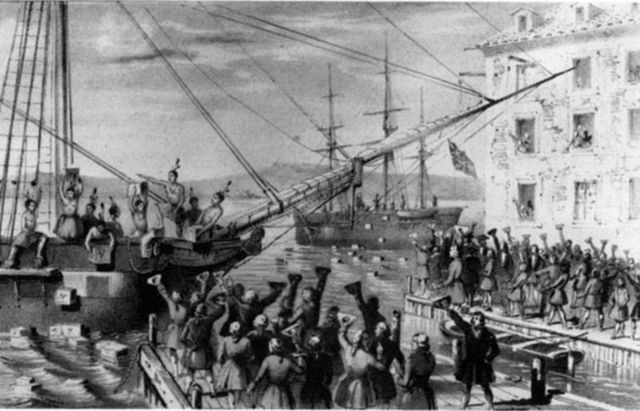 Establishment of the British East India Company