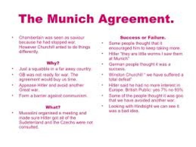 Germany breaks the Munich Agreement and occupies the rest of Czech lands.