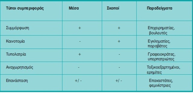 ΜΕΡΤΟΝ - ΑΜΕΡΙΚΑΝΟΣ