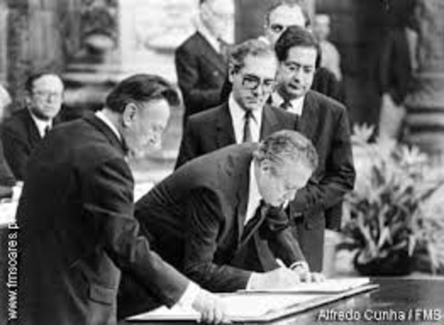 Adesão de Portugal a CEE