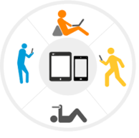 LMS for learning anytime and anywhere