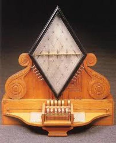 Primera patenete del Telégrafo Eléctrico