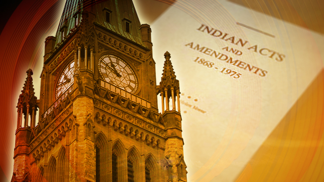 The Indian Act