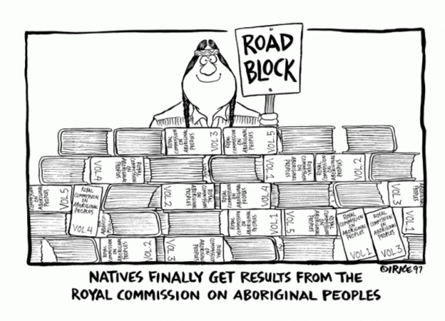 Royal Commission on Aboriginal Peoples