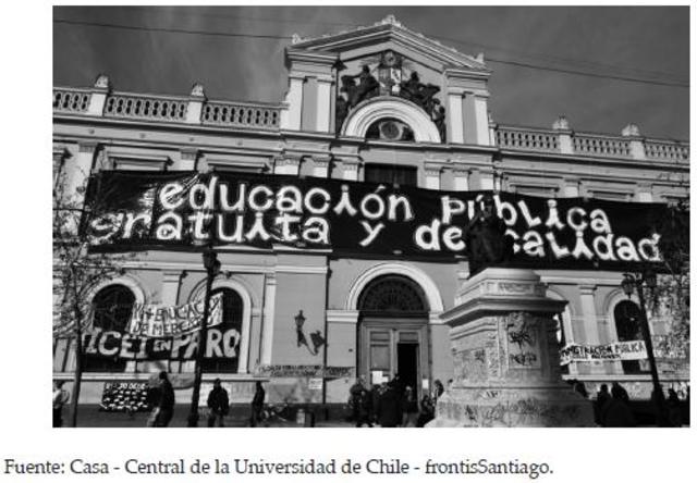 Manifestaciones en Chile